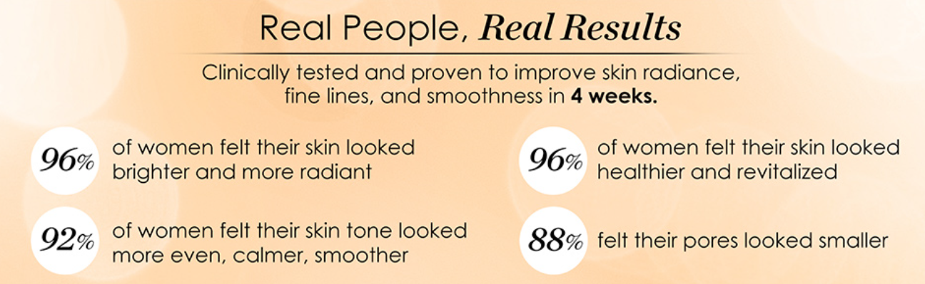 The results of Luna Sleeping Night Oil